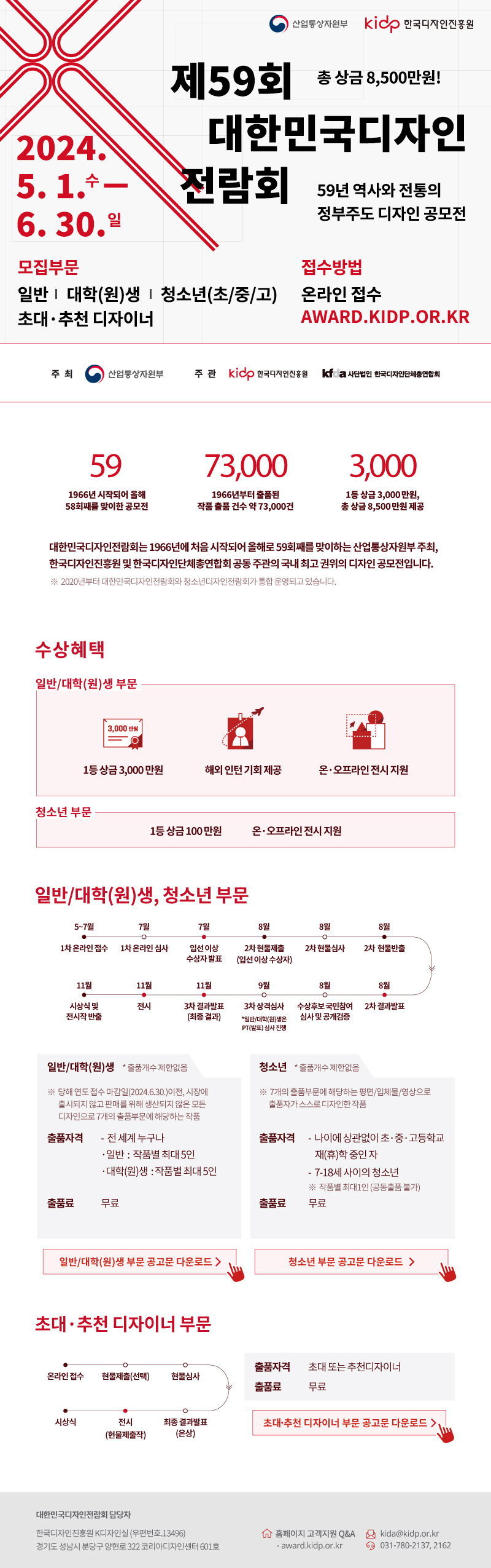 대한민국디자인전람회 개최